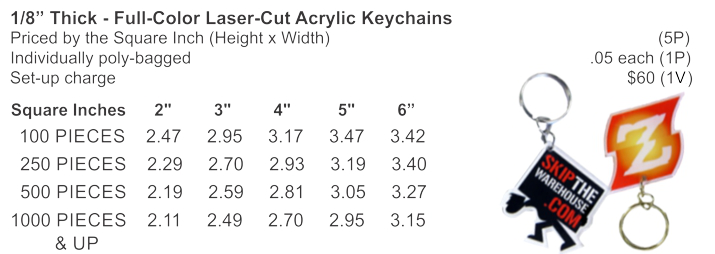Full Color Keychains example